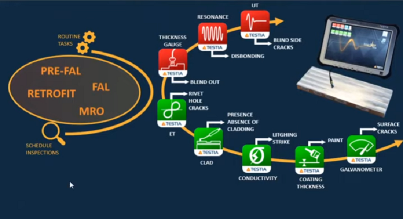 webinars detail page